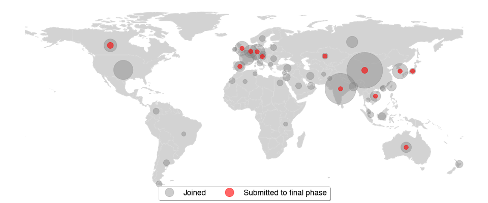 Map indicating the number of participants that joined and submitted to the final phase for each country.